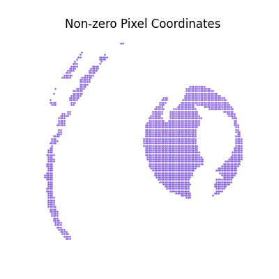 Non-zero Pixel Coordinates
